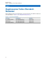 Preview for 83 page of Vertex Standard VAC-6030B/AAH27X001 User Manual