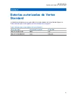 Preview for 96 page of Vertex Standard VAC-6030B/AAH27X001 User Manual