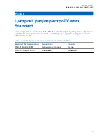 Preview for 169 page of Vertex Standard VAC-6030B/AAH27X001 User Manual