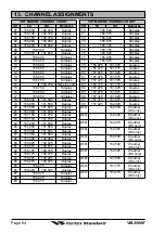 Предварительный просмотр 64 страницы Vertex Standard VM-3500E Owner'S Manual