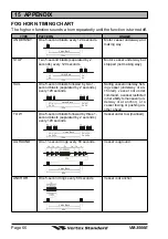 Preview for 66 page of Vertex Standard VM-3500E Owner'S Manual