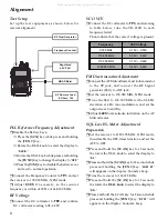 Preview for 9 page of Vertex Standard VR-120D Technical Supplement