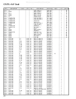 Preview for 20 page of Vertex Standard VR-120D Technical Supplement