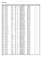 Preview for 28 page of Vertex Standard VR-120D Technical Supplement