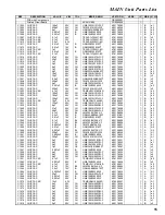 Предварительный просмотр 15 страницы Vertex Standard VX-146 Service Manual