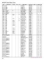 Предварительный просмотр 18 страницы Vertex Standard VX-146 Service Manual