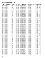 Предварительный просмотр 20 страницы Vertex Standard VX-146 Service Manual