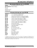 Preview for 5 page of Vertex Standard VX-150 Operating Manual