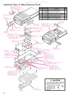 Предварительный просмотр 8 страницы Vertex Standard VX-160EU Service Manual