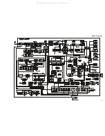 Предварительный просмотр 9 страницы Vertex Standard VX-160EU Service Manual