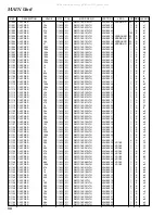 Предварительный просмотр 34 страницы Vertex Standard VX-160EU Service Manual