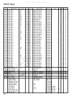 Предварительный просмотр 36 страницы Vertex Standard VX-160EU Service Manual