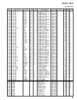 Предварительный просмотр 65 страницы Vertex Standard VX-1700 Series Service Manual