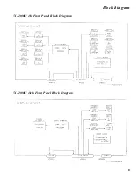 Предварительный просмотр 9 страницы Vertex Standard VX-2000U Service Manual