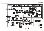 Предварительный просмотр 11 страницы Vertex Standard VX-2000U Service Manual