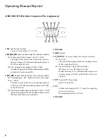 Предварительный просмотр 6 страницы Vertex Standard VX-2000V Service Manual