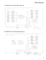 Предварительный просмотр 9 страницы Vertex Standard VX-2000V Service Manual