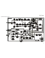 Предварительный просмотр 11 страницы Vertex Standard VX-2000V Service Manual