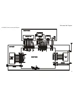 Preview for 13 page of Vertex Standard VX-2000V Service Manual