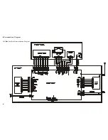 Preview for 14 page of Vertex Standard VX-2000V Service Manual