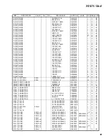 Предварительный просмотр 41 страницы Vertex Standard VX-2000V Service Manual