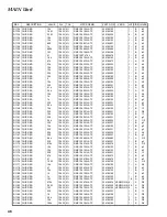 Предварительный просмотр 46 страницы Vertex Standard VX-2000V Service Manual