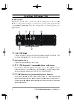 Preview for 4 page of Vertex Standard VX-2100 Series Operating Manual