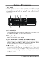 Preview for 4 page of Vertex Standard VX-2100E Series Operatiing Manual