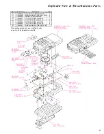 Предварительный просмотр 7 страницы Vertex Standard VX-210AU Service Manual