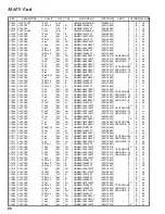 Preview for 26 page of Vertex Standard VX-210AU Service Manual