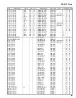 Предварительный просмотр 29 страницы Vertex Standard VX-210AU Service Manual