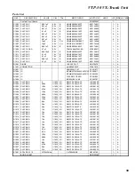 Preview for 39 page of Vertex Standard VX-210AU Service Manual