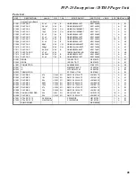 Предварительный просмотр 41 страницы Vertex Standard VX-210AU Service Manual