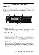 Предварительный просмотр 4 страницы Vertex Standard VX-2200(LTR) Series Operating Manual