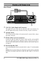 Предварительный просмотр 6 страницы Vertex Standard VX-2200(LTR) Series Operating Manual