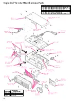 Preview for 4 page of Vertex Standard VX-2500EV Service Manual