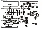 Preview for 6 page of Vertex Standard VX-2500EV Service Manual