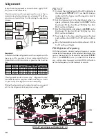 Preview for 14 page of Vertex Standard VX-2500U Service Manual