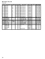 Preview for 42 page of Vertex Standard VX-2500U Service Manual