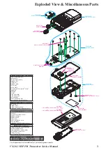 Preview for 3 page of Vertex Standard VX-261 Service Manual