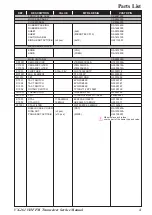 Preview for 4 page of Vertex Standard VX-261 Service Manual