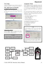 Предварительный просмотр 9 страницы Vertex Standard VX-261 Service Manual