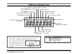 Preview for 13 page of Vertex Standard VX-264 Operating Manual