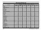 Preview for 18 page of Vertex Standard VX-264 Operating Manual