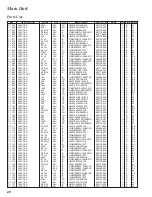 Предварительный просмотр 20 страницы Vertex Standard VX-3 E Technical Supplement