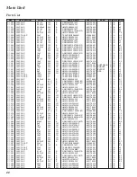 Предварительный просмотр 22 страницы Vertex Standard VX-3 E Technical Supplement