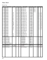 Предварительный просмотр 30 страницы Vertex Standard VX-3 E Technical Supplement