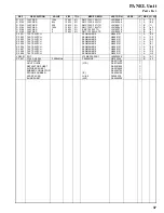 Preview for 35 page of Vertex Standard VX-3200V Service Manual