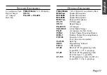 Preview for 13 page of Vertex Standard VX-351-EG3J-1 Operating Manual