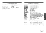 Preview for 45 page of Vertex Standard VX-351-EG3J-1 Operating Manual